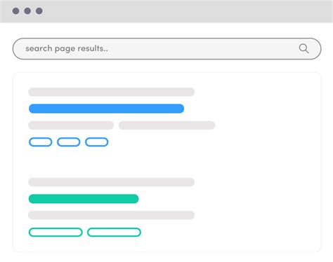 serp view generator tool.